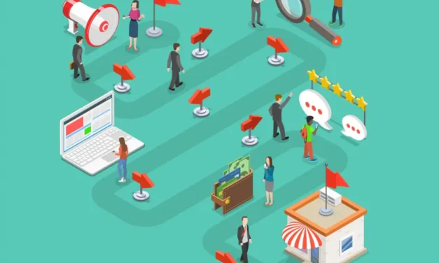 Take time to understand your customer’s buying journey