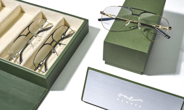 One Degree: Precision Meets Style, Comfort, and Ergonomics in Eyewear
