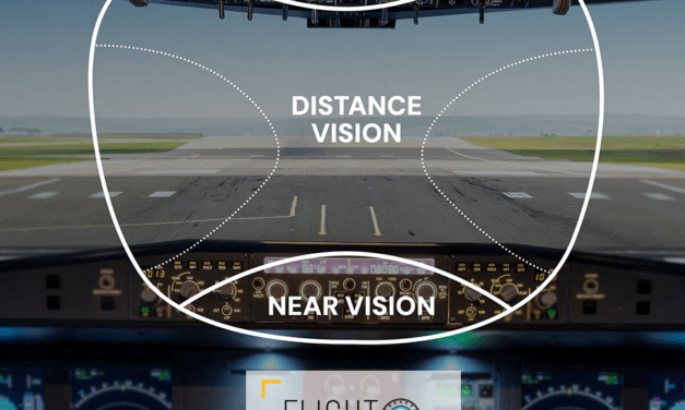 Flying Eyes Optics Revolutionizes Cockpit Vision with New FlightDeck 360™ Prescription Lenses