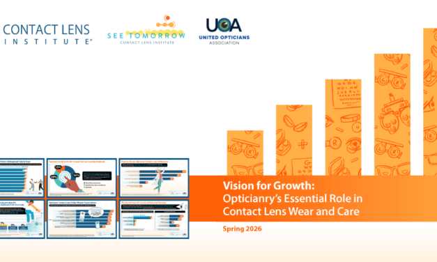Research Shows Opticians are Vital to Contact Lens Experiences; Profession Wants More Education Opportunities